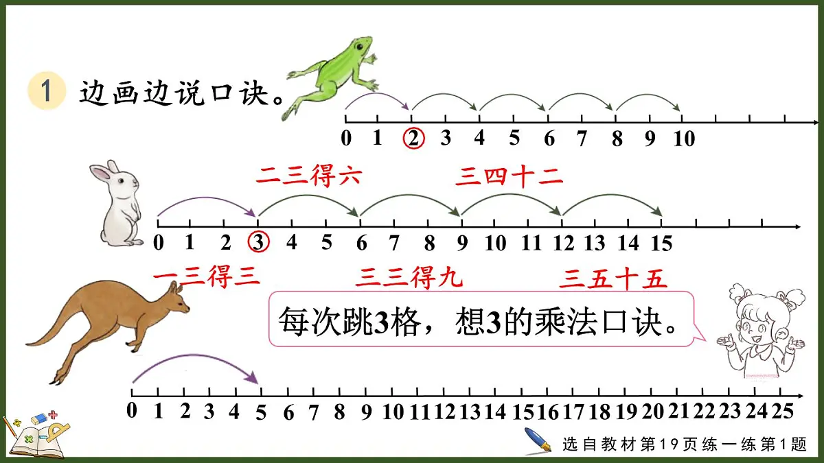 人教版(2024)数学二年级上册 2.2.3 练一练(课件)第8页