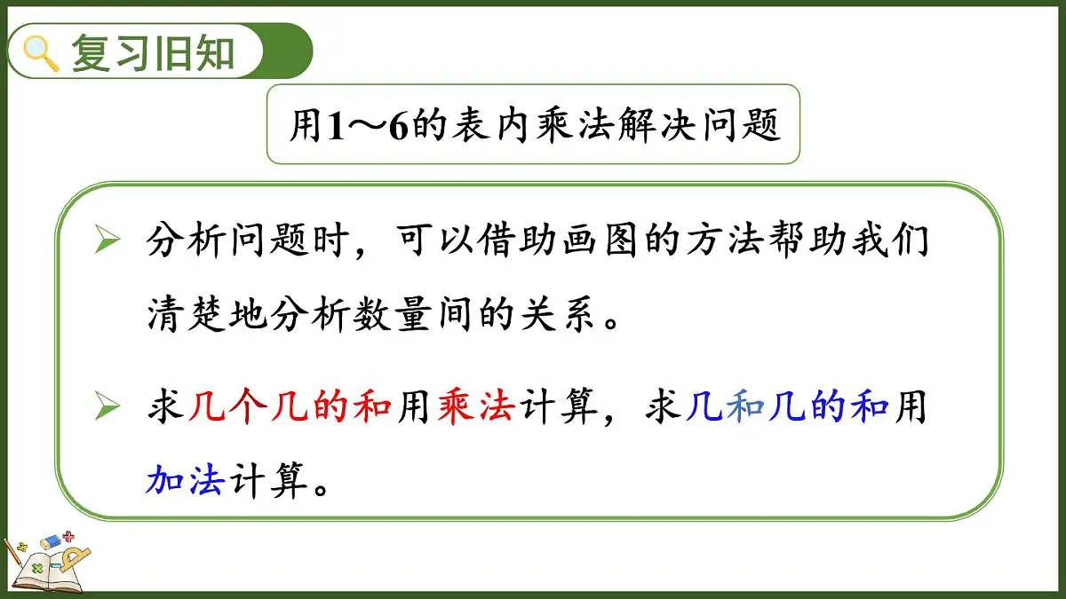 人教版(2024)数学二年级上册 2.2.9 练一练(课件)第2页