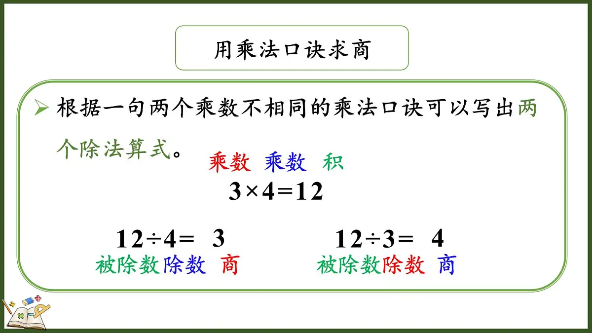 人教版(2024)数学二年级上册 3.2.4 练一练(课件)第4页