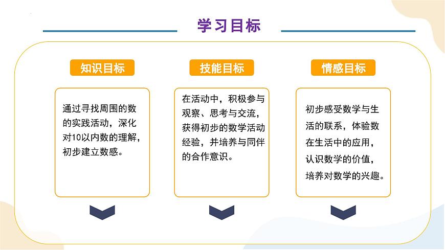 找找身邊的數(shù)（教學(xué)課件）第4頁