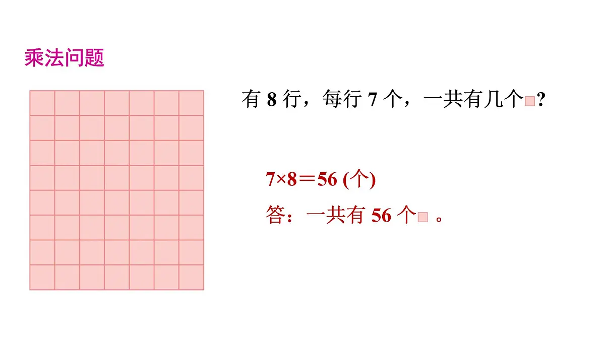 人教版(2024)二年级数学上册 5.2 用7~9的乘法口诀求商(第4课时) (课件)第4页
