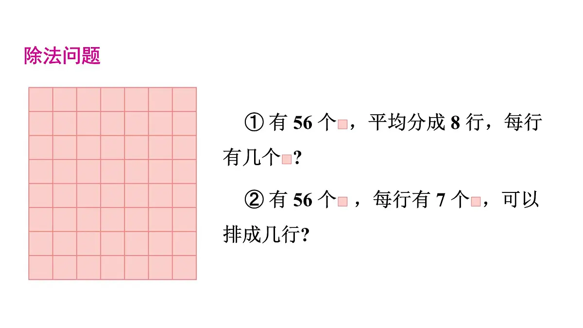 人教版(2024)二年级数学上册 5.2 用7~9的乘法口诀求商(第4课时) (课件)第5页