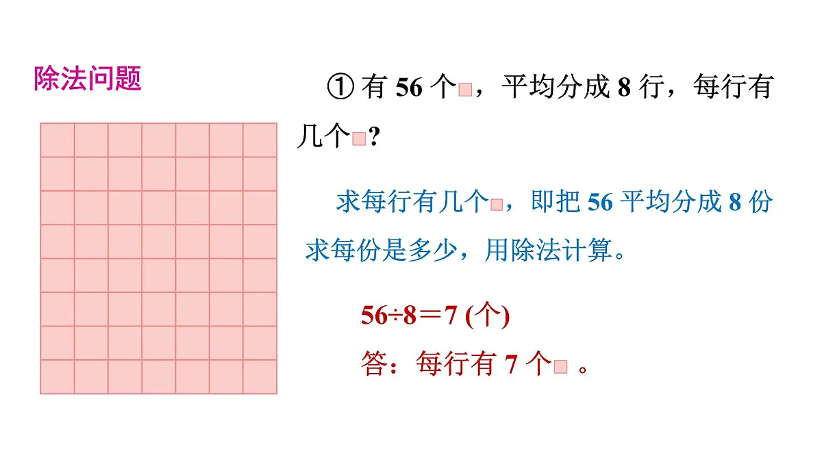 人教版(2024)二年级数学上册 5.2 用7~9的乘法口诀求商(第4课时) (课件)第6页