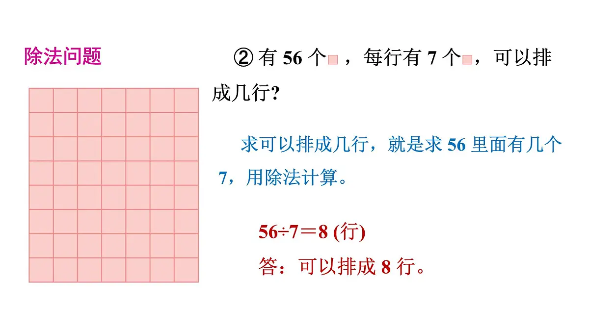人教版(2024)二年级数学上册 5.2 用7~9的乘法口诀求商(第4课时) (课件)第7页