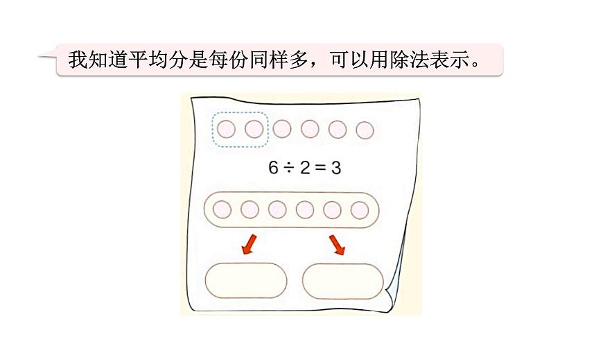人教版（2024）二年級數(shù)學(xué)上冊 3.3 整理與復(fù)習(xí) （課件）第3頁