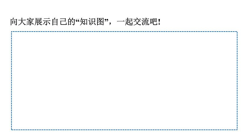人教版（2024）二年級數(shù)學(xué)上冊 3.3 整理與復(fù)習(xí) （課件）第6頁