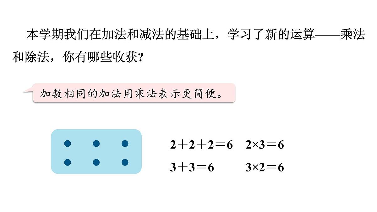 人教版(2024)二年级数学上册 六、复习与关联 (课件)第4页