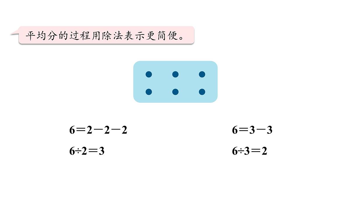 人教版(2024)二年级数学上册 六、复习与关联 (课件)第5页