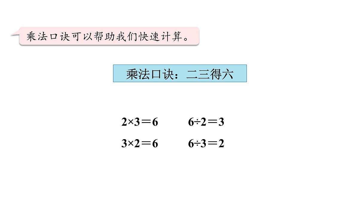 人教版(2024)二年级数学上册 六、复习与关联 (课件)第6页