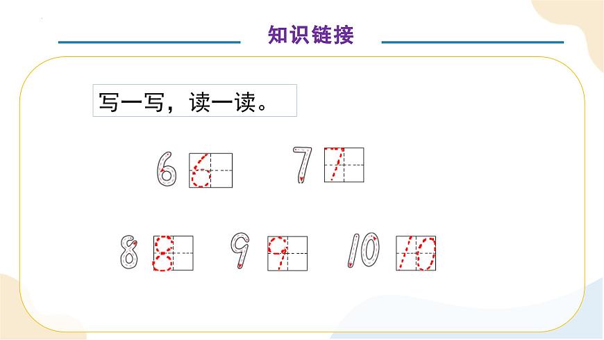 4.1 11-20各數(shù)的認(rèn)識(shí)（教學(xué)課件）-第7頁(yè)