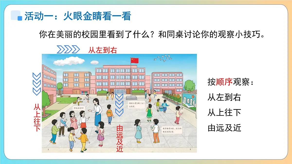 数学游戏《在校园里找一找》课件 小学数学人教版新课标一年级上册第4页