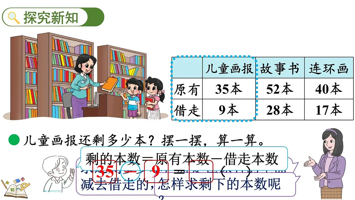 2025-2026学年度北师大版数学二年级上册1.3 借阅图书 课件第3页