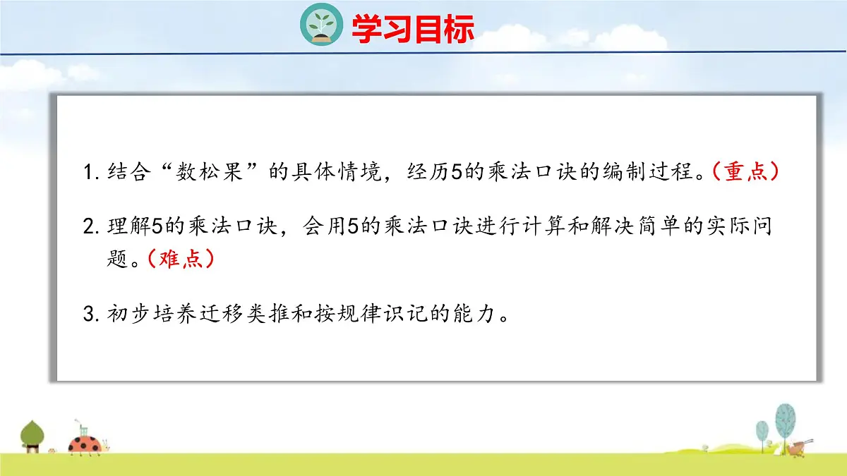 北师大版(2024)新教材二年级数学上册课件 4.1 文物中的乘法口诀第2页