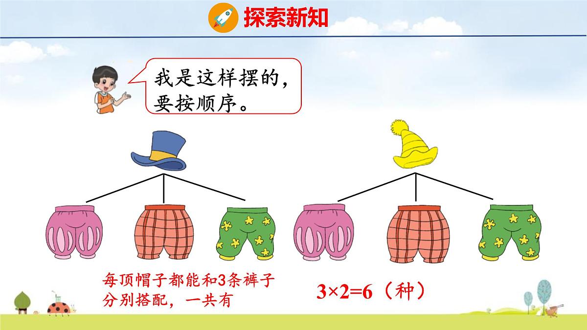 北师大版(2024)新教材三年级数学上册课件 数学好玩 搭配中的学问第6页
