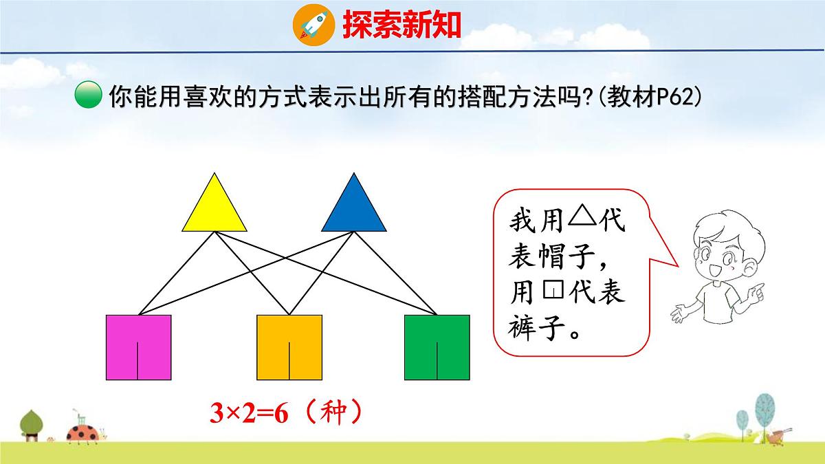 北师大版(2024)新教材三年级数学上册课件 数学好玩 搭配中的学问第8页
