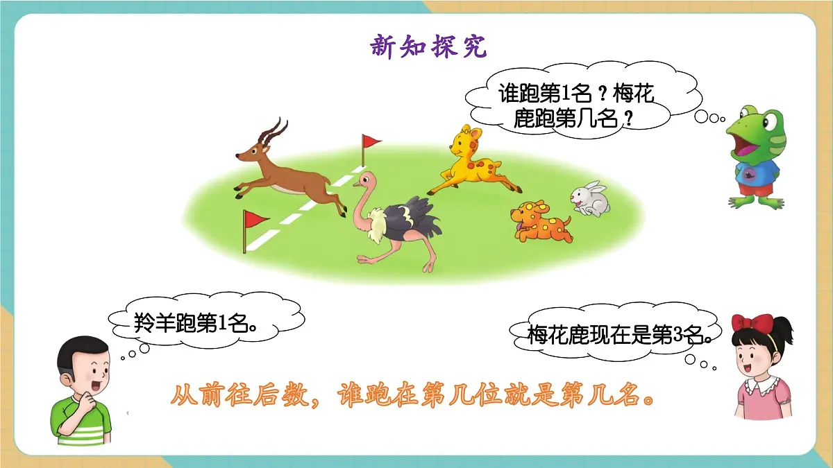 1.1.2 几个和第几个(教学课件)第8页