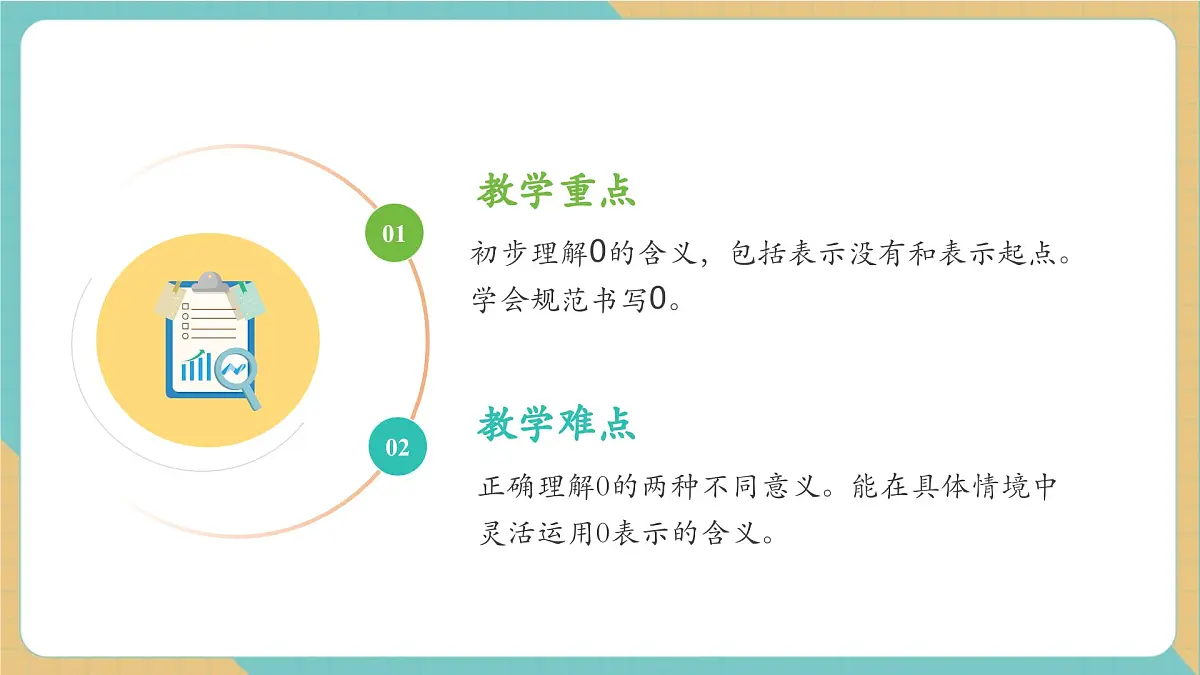 1.3.1 0的认识(教学课件)第3页