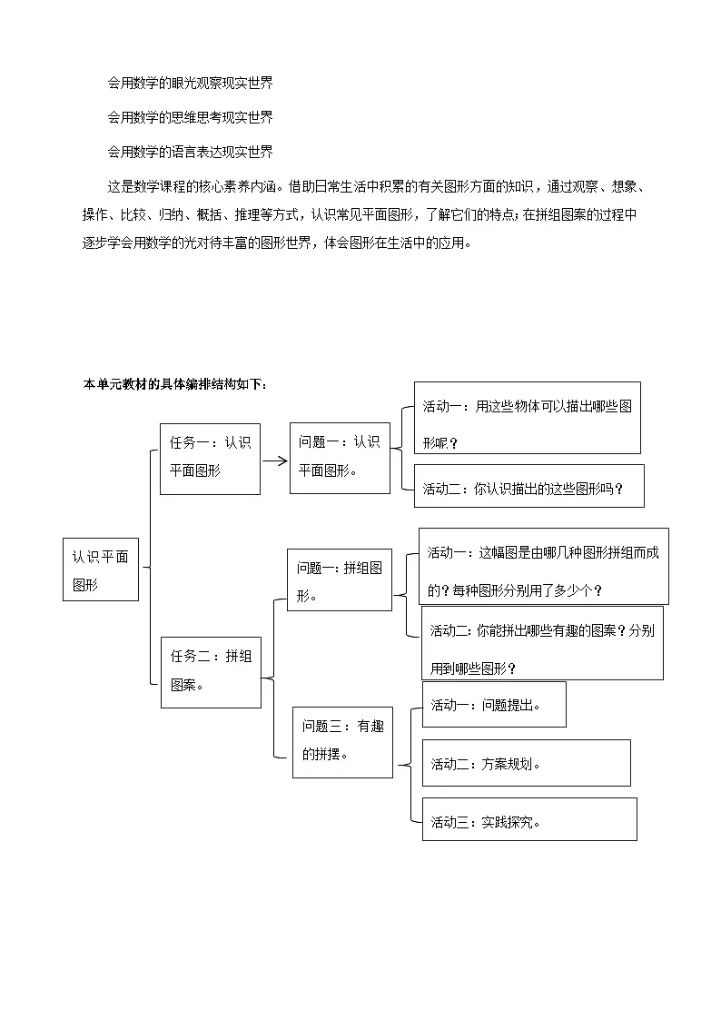 青岛版(五四制)新版一下《玩转图形 认识平面图形》大单元整体设计第2页