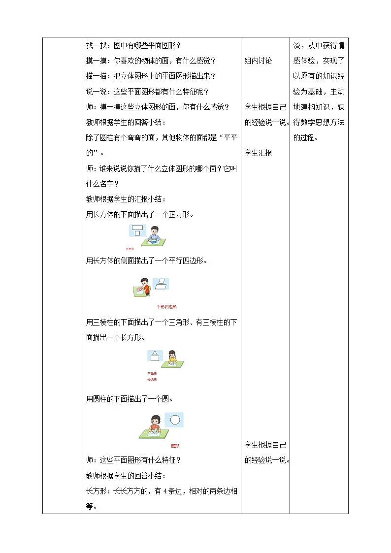 青岛版(五四制)新版一下2.1《认识平面图形》(教案)第2页