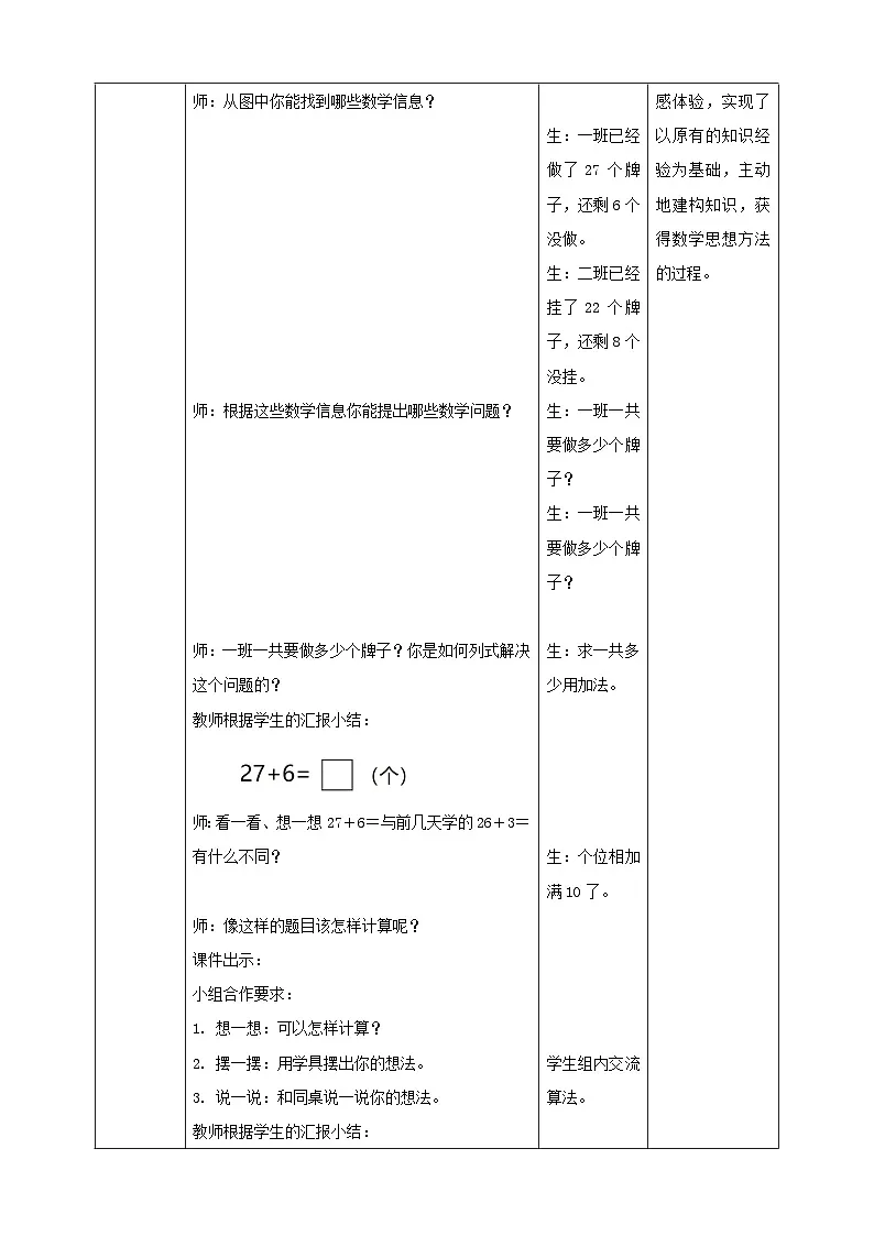 青岛版新版一下3.2《两位数加一位数(进位)》(教案)第2页
