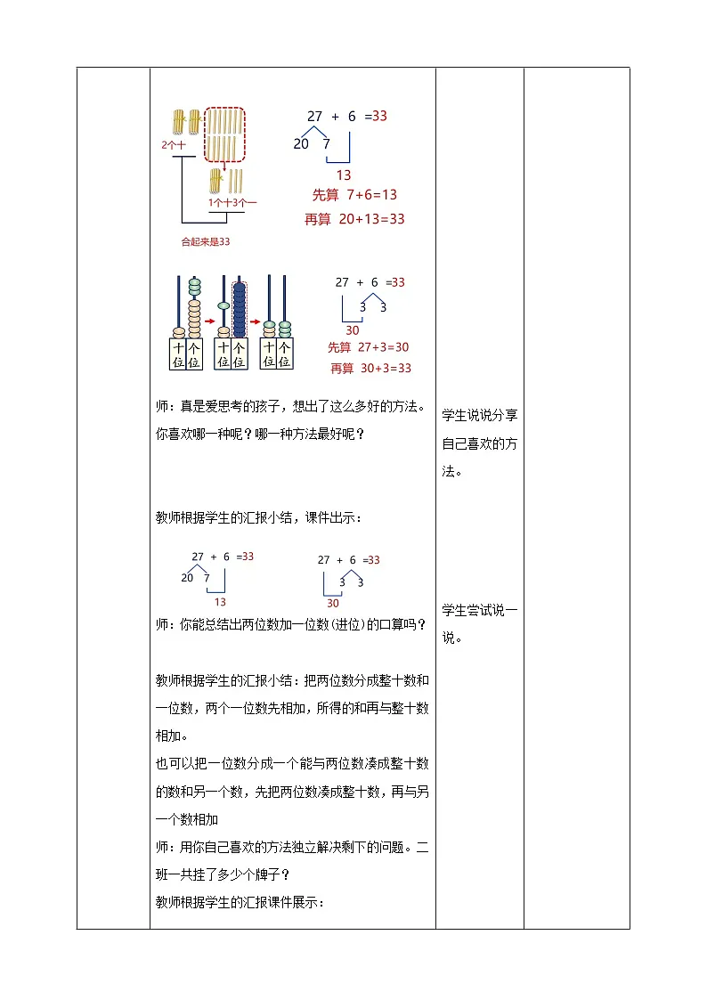 青岛版新版一下3.2《两位数加一位数(进位)》(教案)第3页