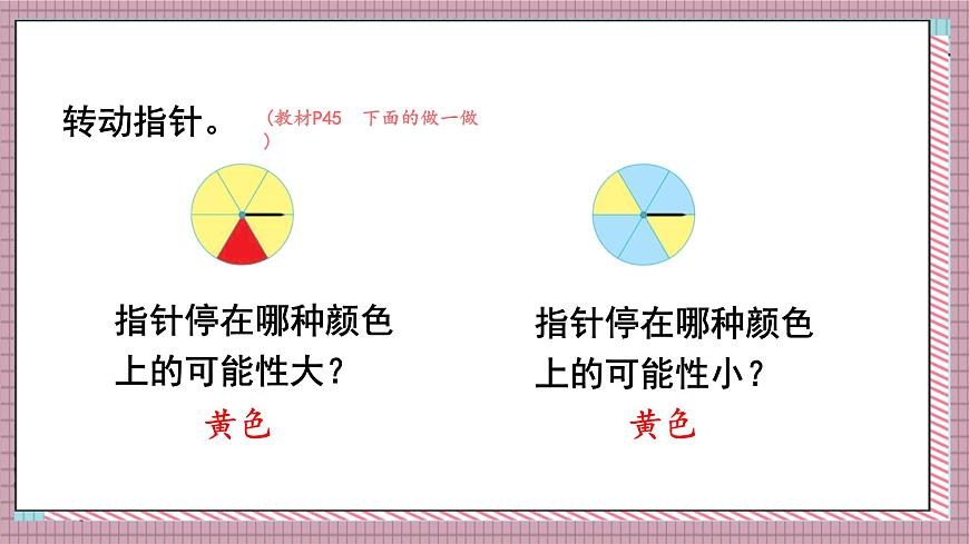 人教版數(shù)學(xué)五年級(jí)上冊(cè)第四單元第二課時(shí) 可能性(2) 課件第8頁(yè)