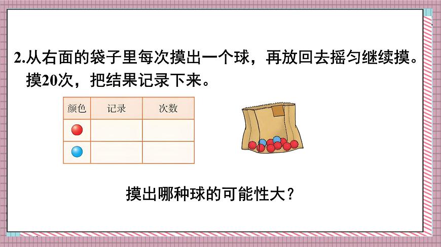 人教版數(shù)學(xué)五年級(jí)上冊(cè)第四單元練習(xí)一十一 課件第3頁(yè)