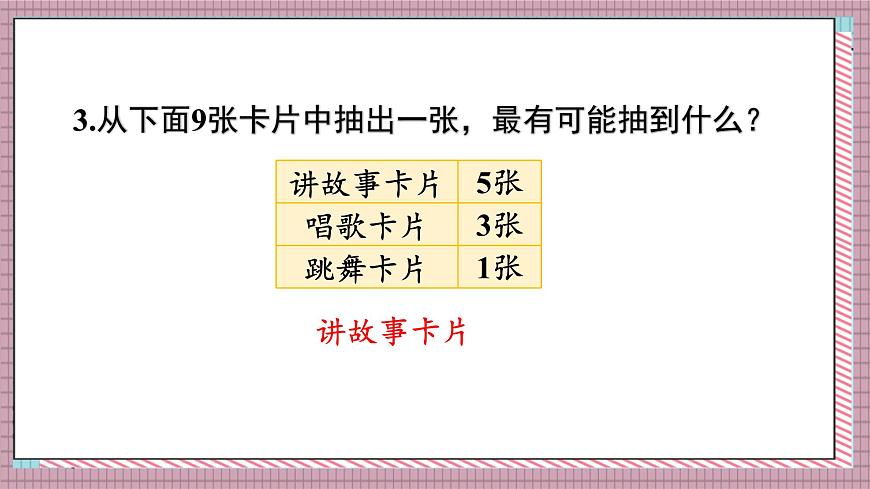 人教版數(shù)學(xué)五年級(jí)上冊(cè)第四單元練習(xí)一十一 課件第4頁(yè)