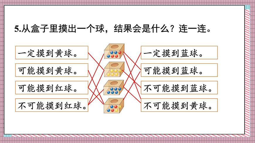 人教版數(shù)學(xué)五年級(jí)上冊(cè)第四單元練習(xí)一十一 課件第6頁(yè)