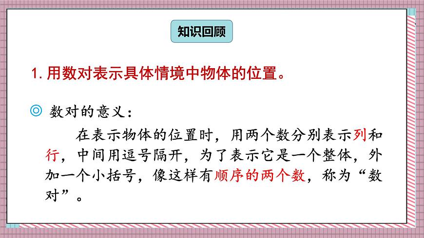 人教版数学五年级上册第二单元第三课时 整理和复习 课件第2页