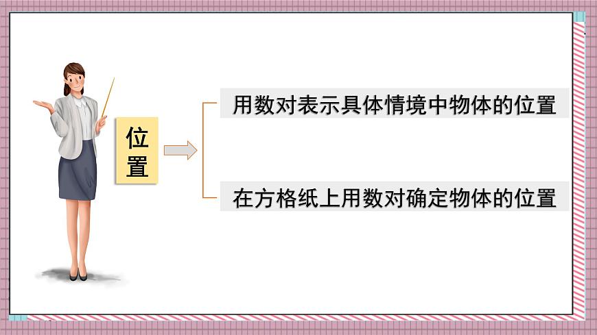 人教版数学五年级上册第二单元第三课时 整理和复习 课件第5页
