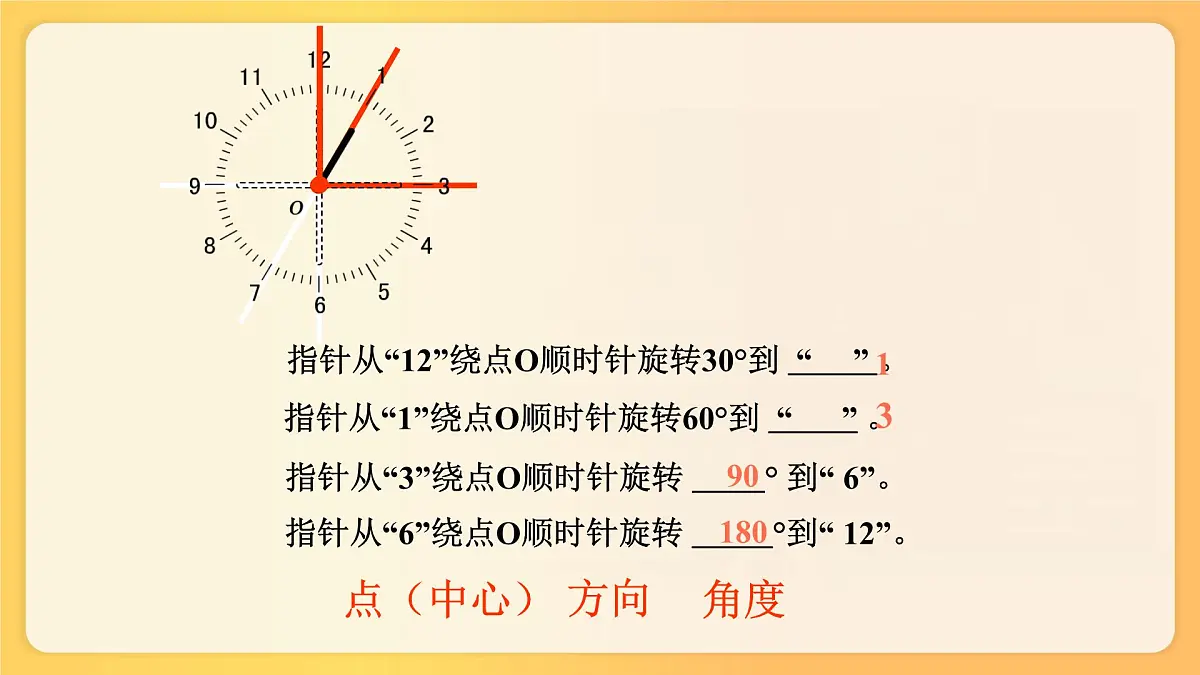 小升初数学专项复习课件图形的变换专项第6页
