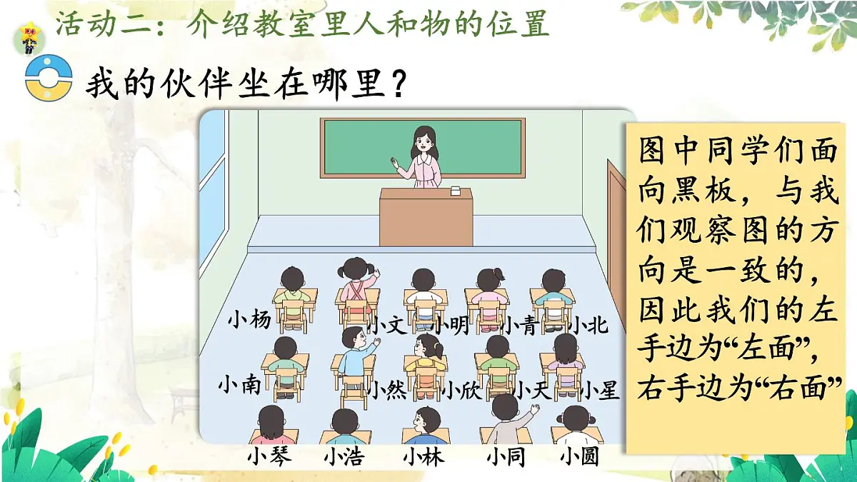 西师2004版数学一年级上册 综合与实践经 活动二 介绍教室里人和物的位置 PPT课件第4页