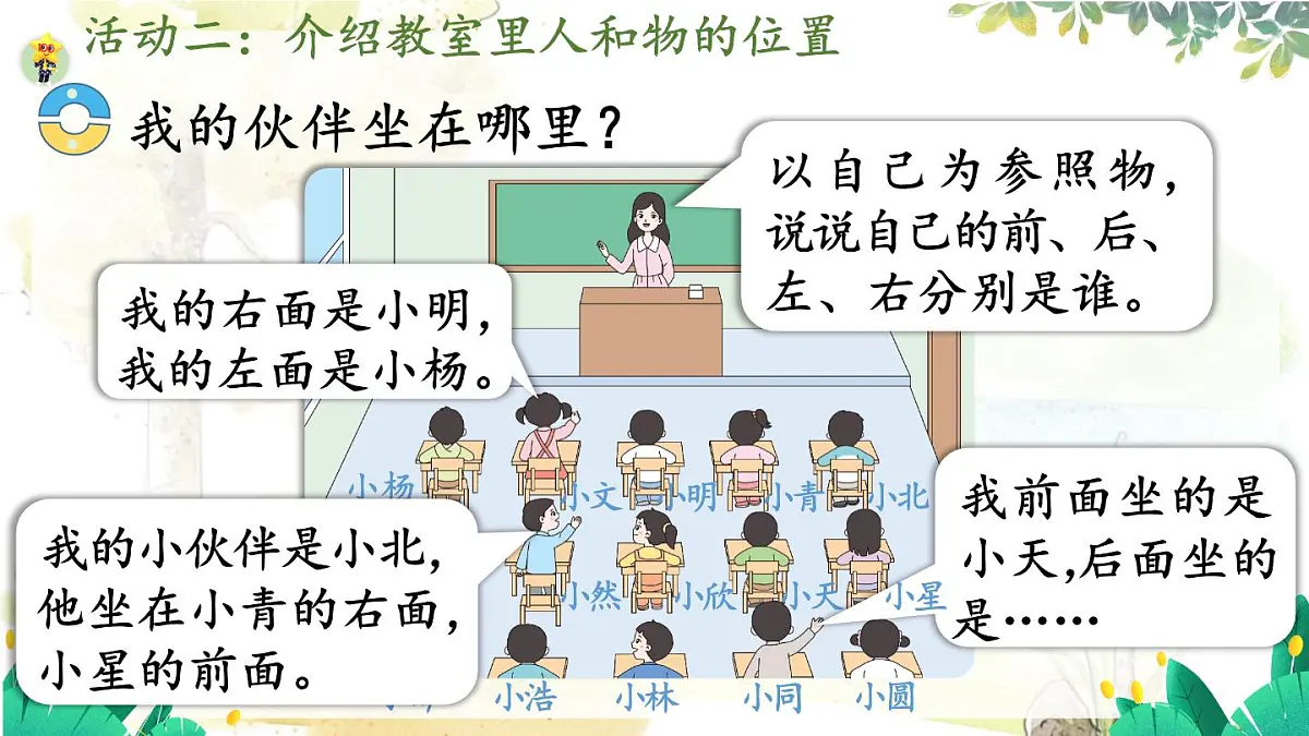 西师2004版数学一年级上册 综合与实践经 活动二 介绍教室里人和物的位置 PPT课件第5页