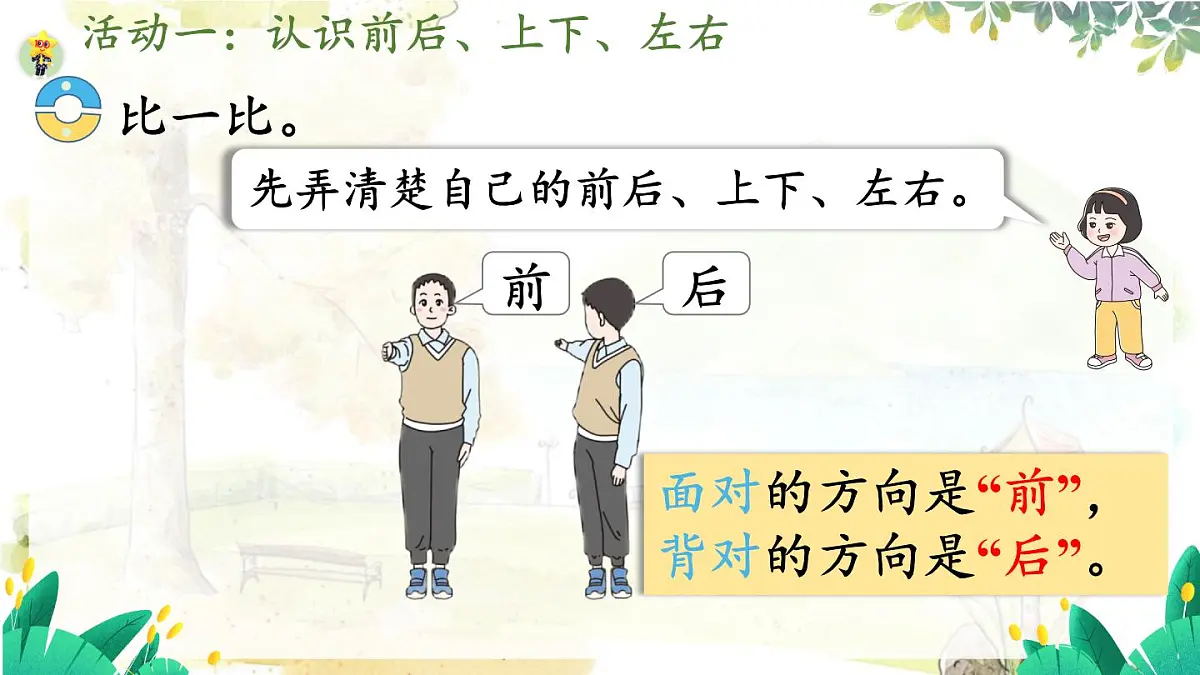 西师2004版数学一年级上册 综合与实践经 活动一 认识前后、上下、左右 PPT课件第6页