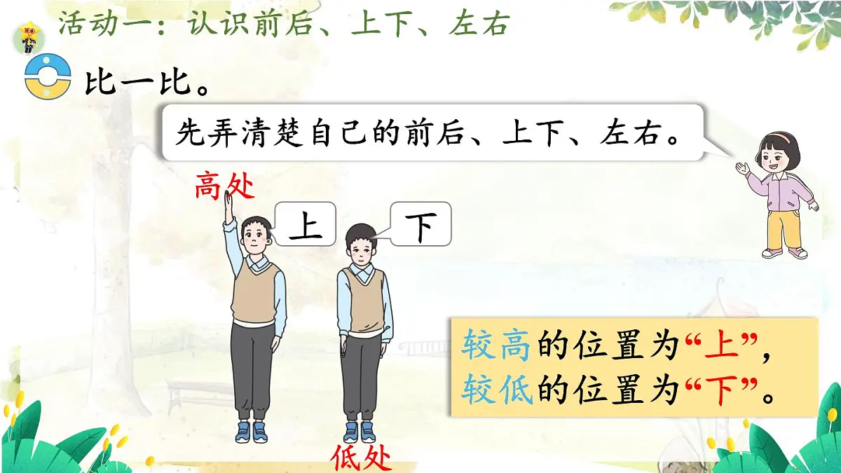 西师2004版数学一年级上册 综合与实践经 活动一 认识前后、上下、左右 PPT课件第7页