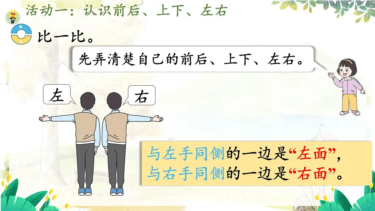 西师2004版数学一年级上册 综合与实践经 活动一 认识前后、上下、左右 PPT课件第8页