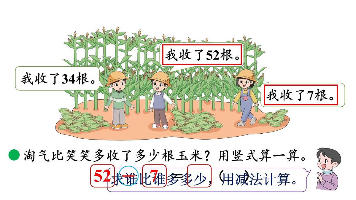 小学数学新北师大版二年级上册1.4 收玉米教学课件(2025秋)第3页