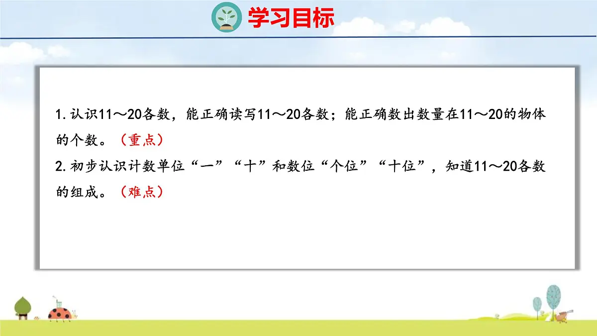 青岛版(2024)一年级数学上册课件 4 漂亮的粘贴画 第1课时 认识11~20第2页