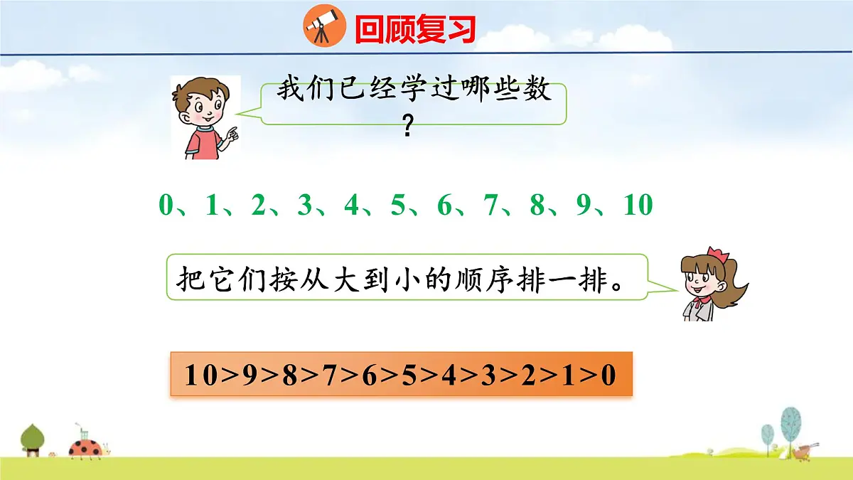 青岛版(2024)一年级数学上册课件 4 漂亮的粘贴画 第1课时 认识11~20第3页