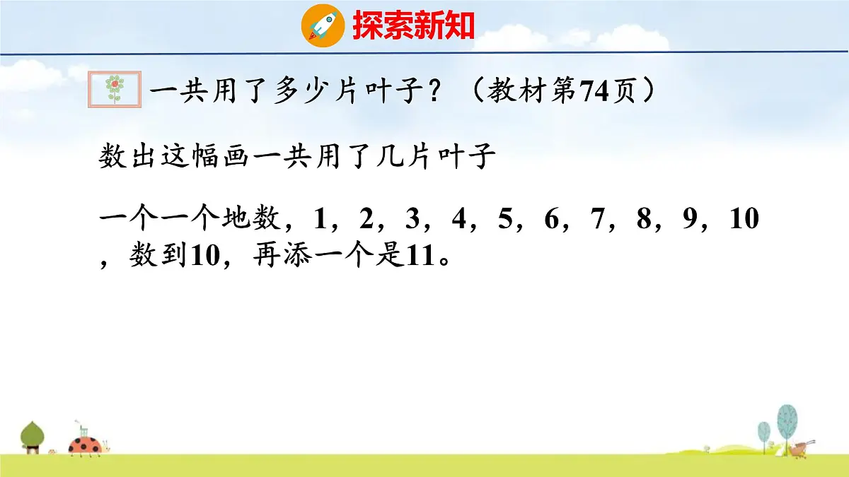 青岛版(2024)一年级数学上册课件 4 漂亮的粘贴画 第1课时 认识11~20第5页