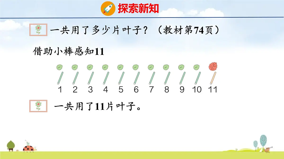 青岛版(2024)一年级数学上册课件 4 漂亮的粘贴画 第1课时 认识11~20第6页