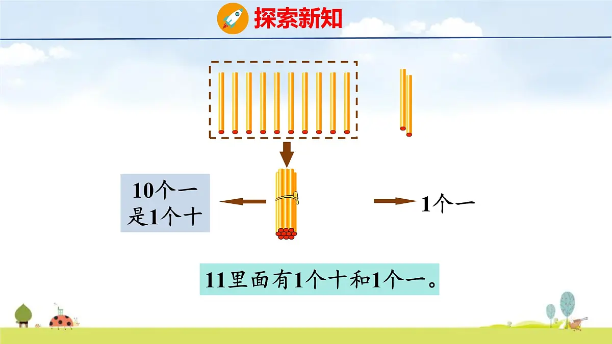 青岛版(2024)一年级数学上册课件 4 漂亮的粘贴画 第1课时 认识11~20第7页