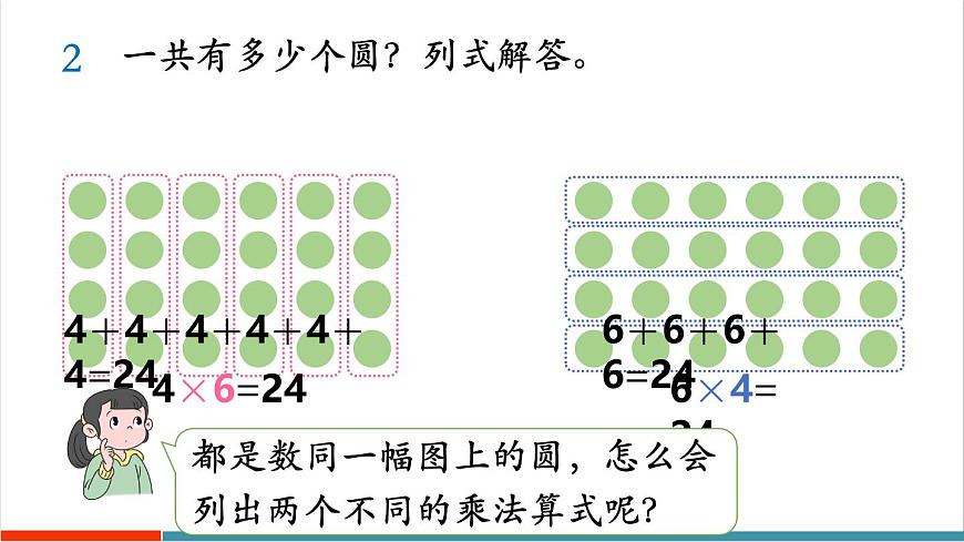 2.1.2 乘法基本性質(zhì)的初步認(rèn)識(shí) 課件第7頁