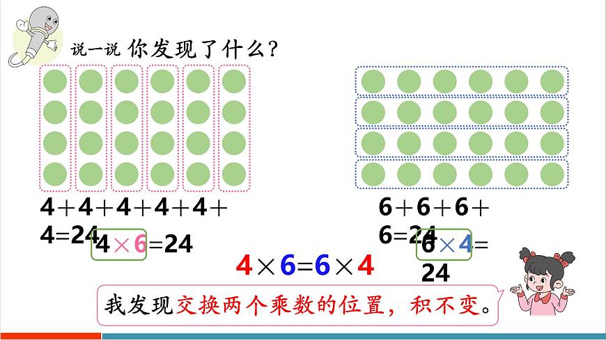 2.1.2 乘法基本性質(zhì)的初步認(rèn)識(shí) 課件第8頁