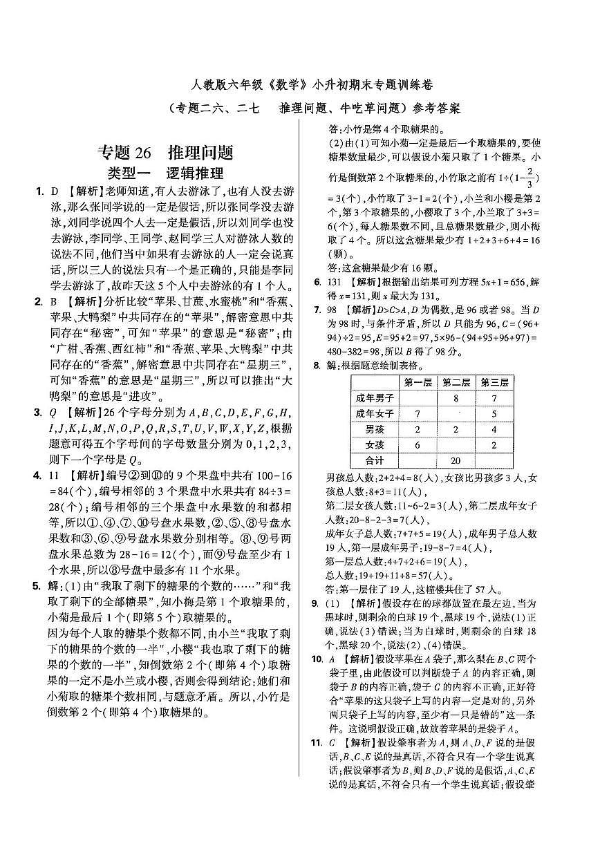 六年级《数学》小升初期末专题训练卷(专题二六、二七 推理问题、牛吃草问题)参考答案第1页