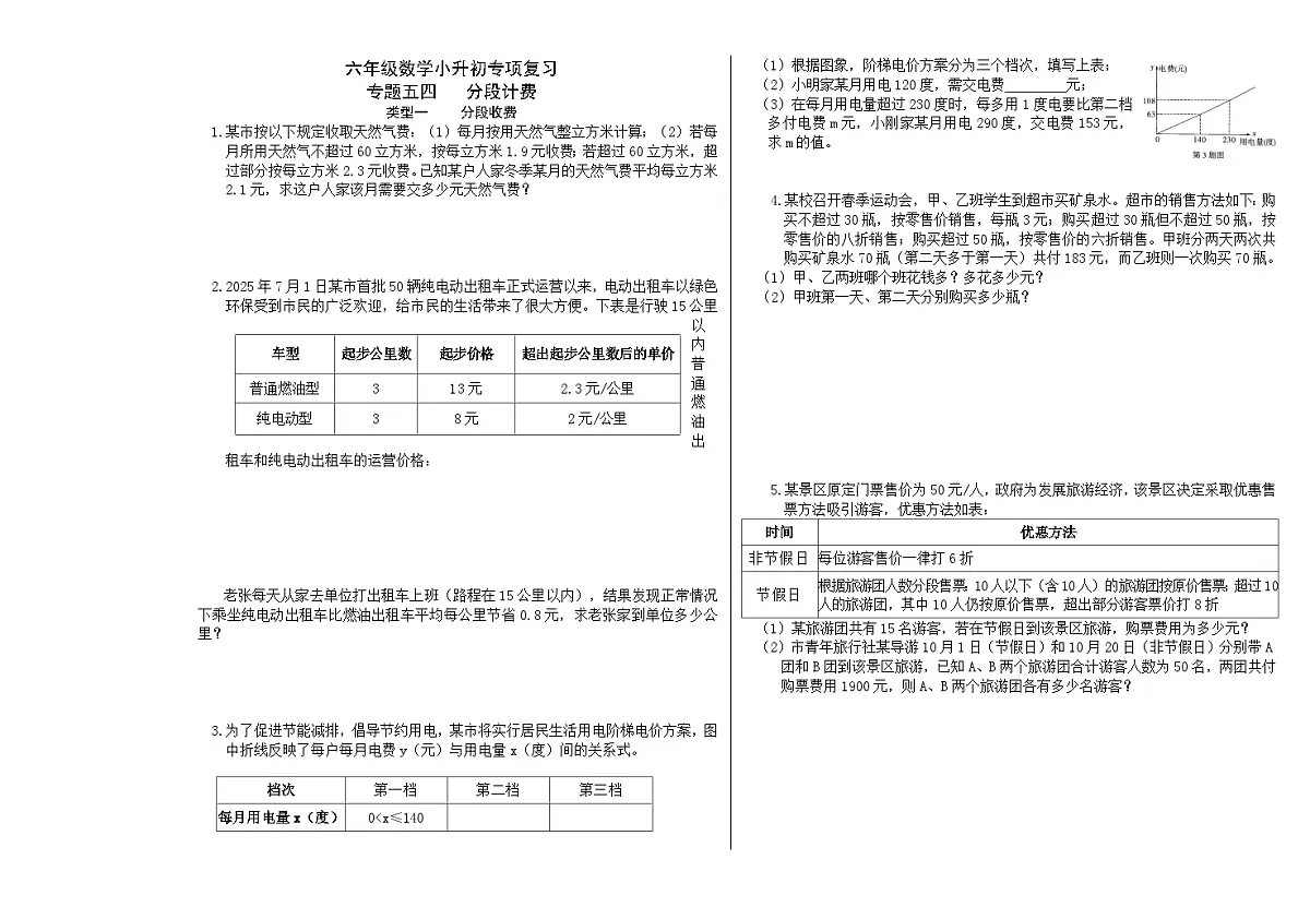 六年级《数学》小升初期末专题训练卷(专题五四、五五 分段计费;购物策略)【A3排版】第1页