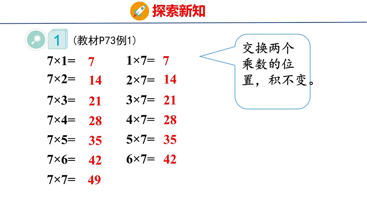 5.1.1 7的乘法口诀(课件)2025-2026学年度人教版数学二年级上册第8页