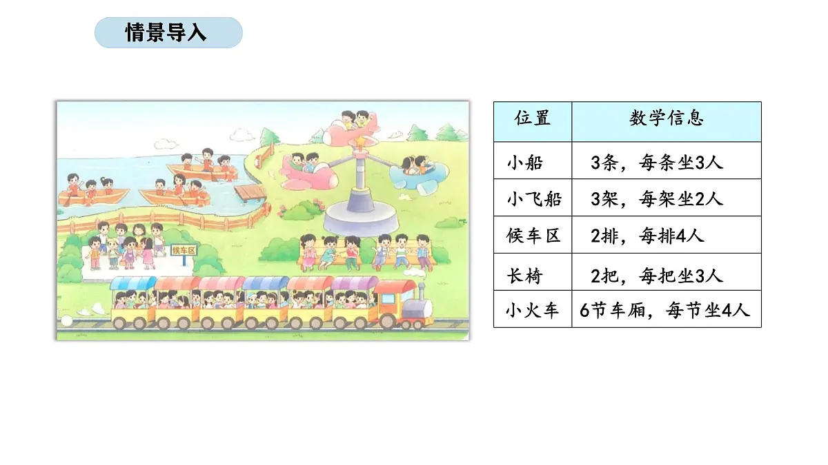 2025-2026学年度北师大版数学二年级上册3.2 儿童乐园 (课件)第3页