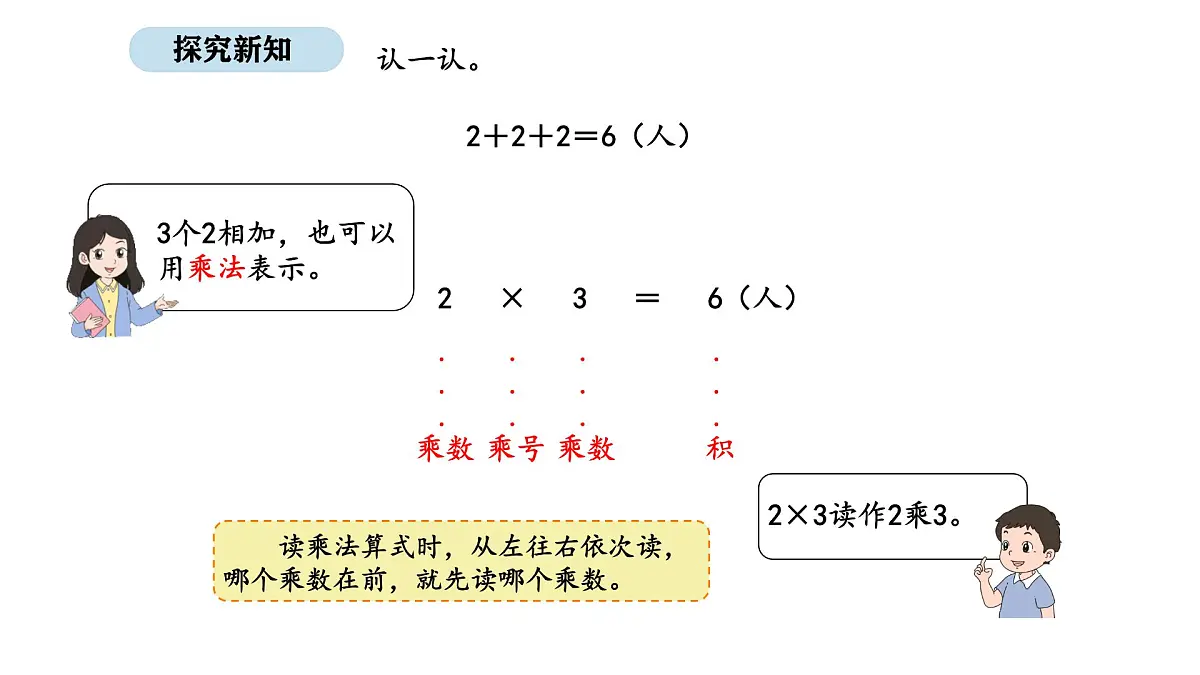 2025-2026学年度北师大版数学二年级上册3.2 儿童乐园 (课件)第7页